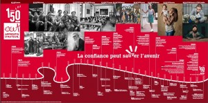 frise 150 ans
