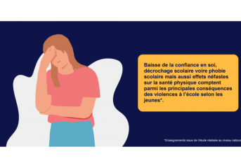Baisse de la confiance en soi, décrochage scolaire