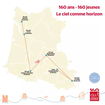 160 ans 160 jeunes , le ciel comme horizon
